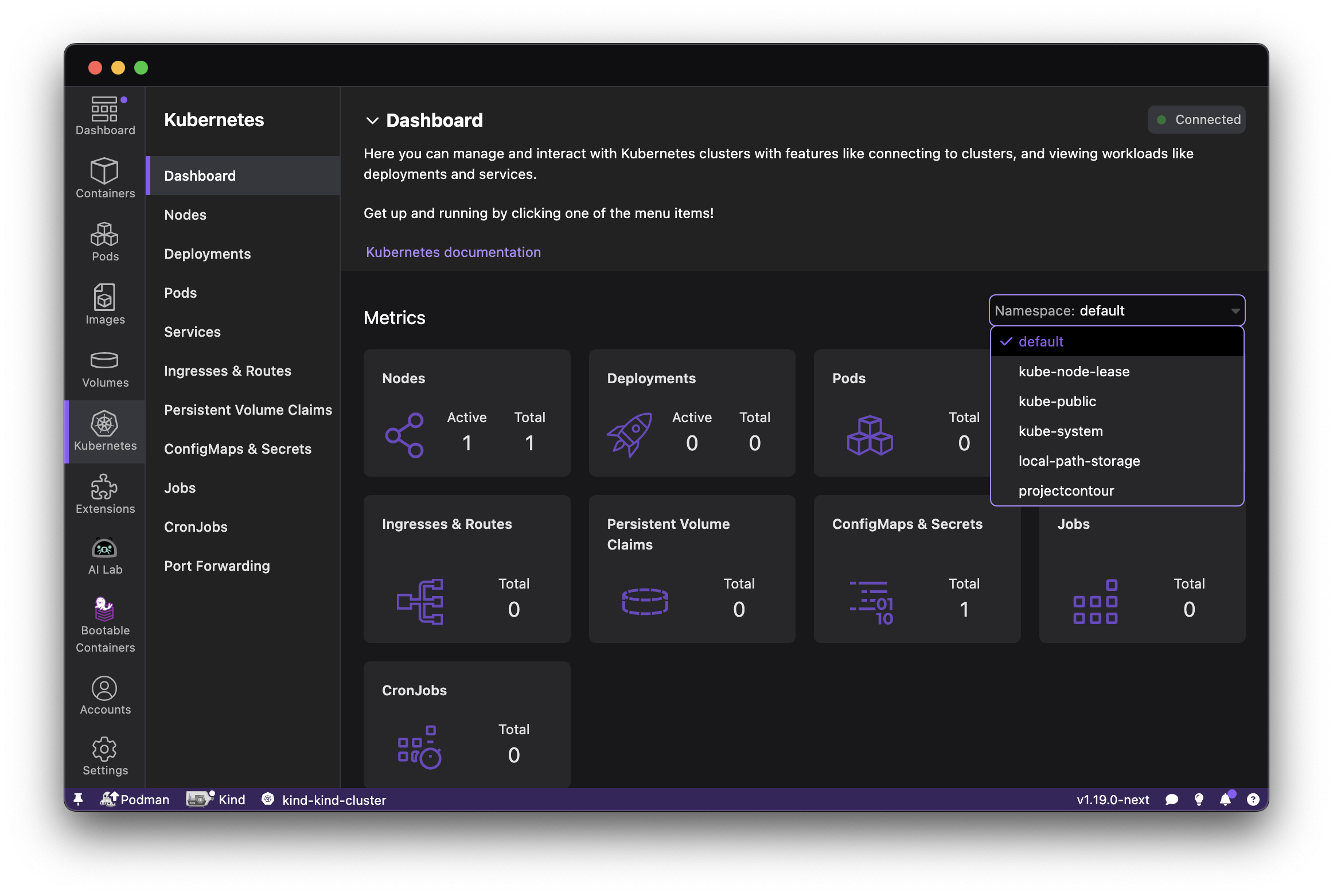 Kubernetes namespaces